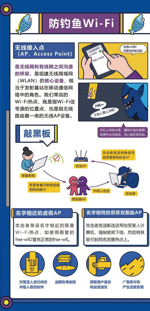 平面設(shè)計(jì)師必看 學(xué)會(huì)這幾招，輕松應(yīng)對(duì)常見(jiàn)網(wǎng)絡(luò)安全風(fēng)險(xiǎn)